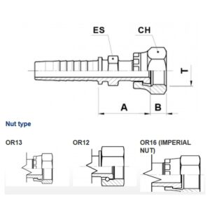 Hydraulic Fitting Straight ORFS 3/8 Inch - 3/8 Inch