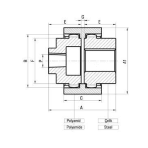 Coupling Group 2 Taper 1:8 - 38 mm shaft