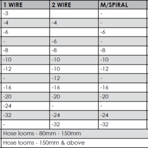 SPIRAL GUARD 63MM ID